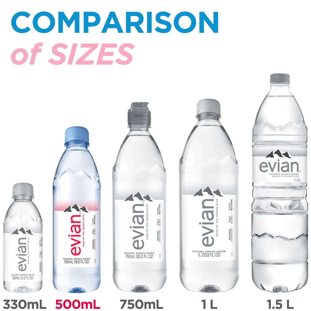 Natural Spring Water, 16.9 Fl. Oz., 6 Count H692