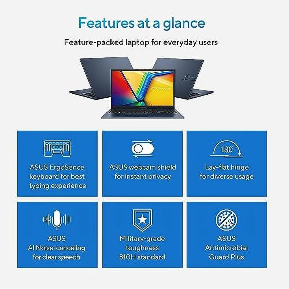 15.6" FHD Display Intel Core i3-1215U 16GB RAM 1TB SSD Windows 11 Home Laptop R388592