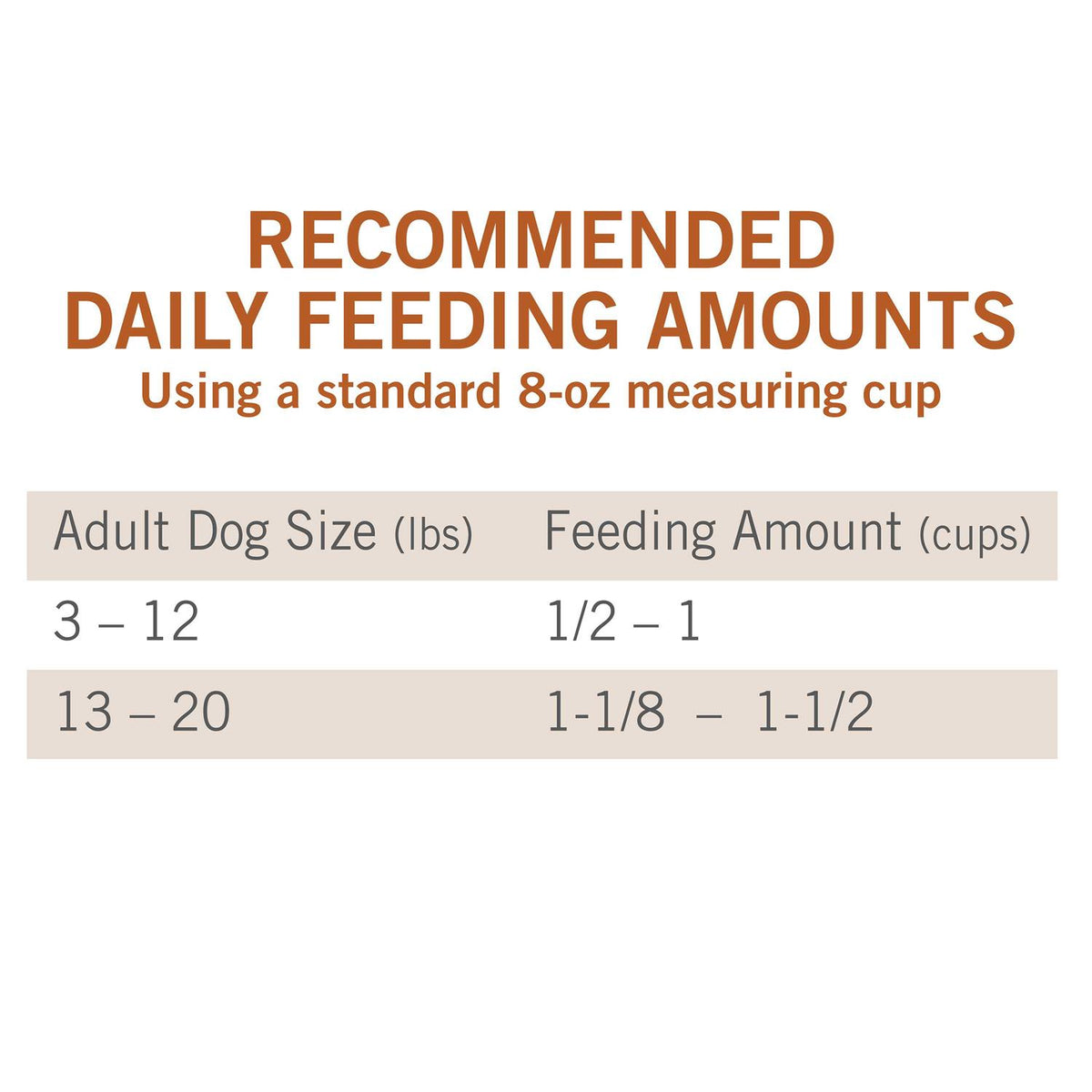 Chicken & Beef Little Bites Dry Dog Food S456