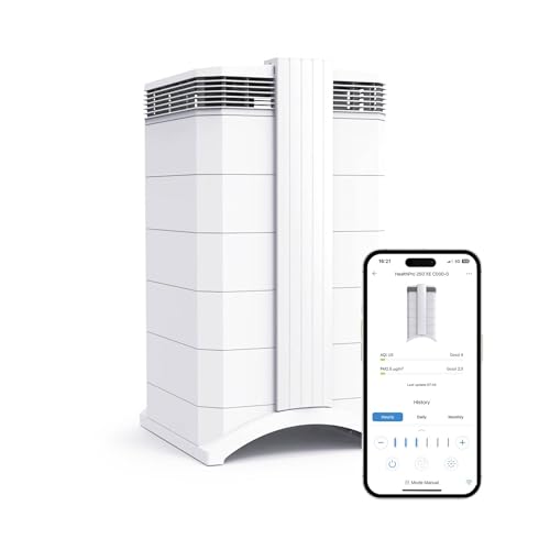 Compact Air Purifier with HyperHEPA Filtration S593