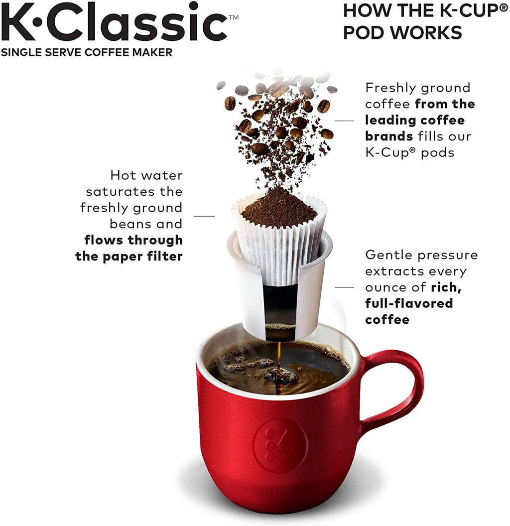 Single Serve Coffee Maker, 6 to 10 oz Brew Sizes Y5583