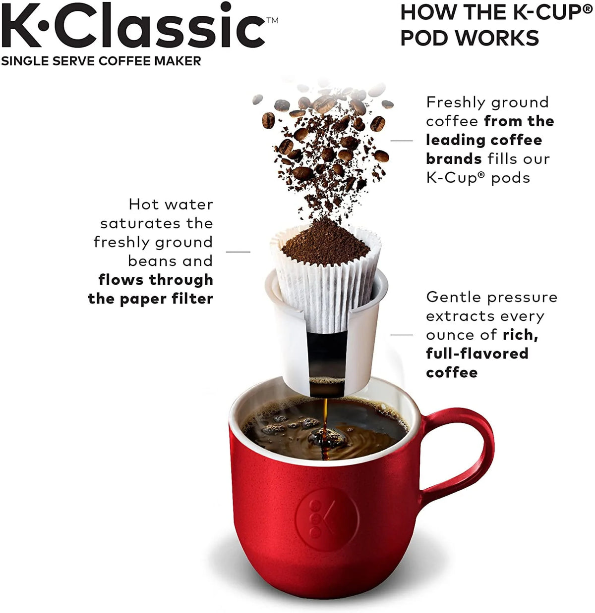 Single Serve Coffee Maker, 6 to 10 oz Brew Sizes Y5583