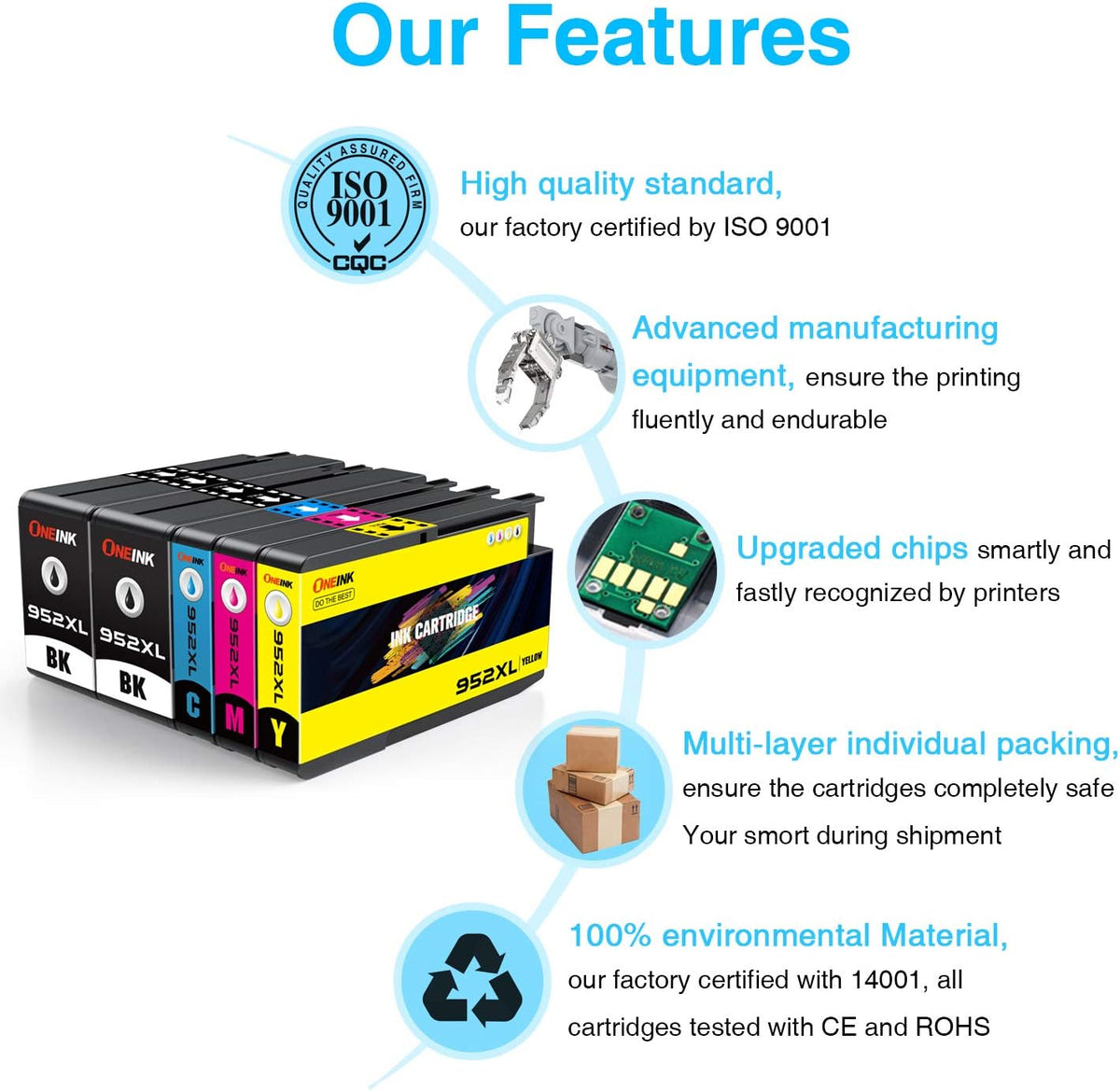 Compatible Ink Cartridge 5 Pack for HP 952XL OfficeJet Pro J6790