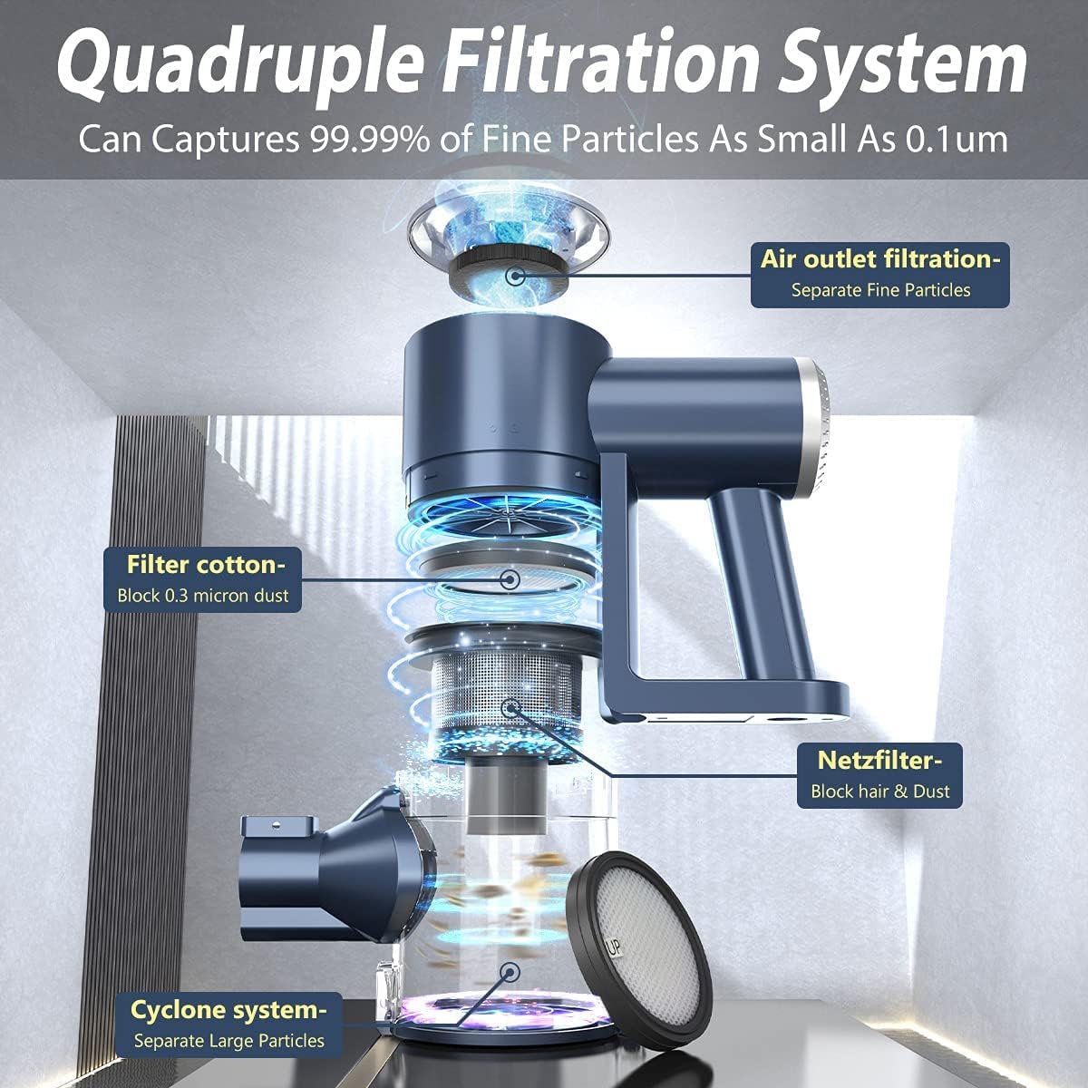20000Pa Cordless Stick Vacuum with HEPA Filter K974175