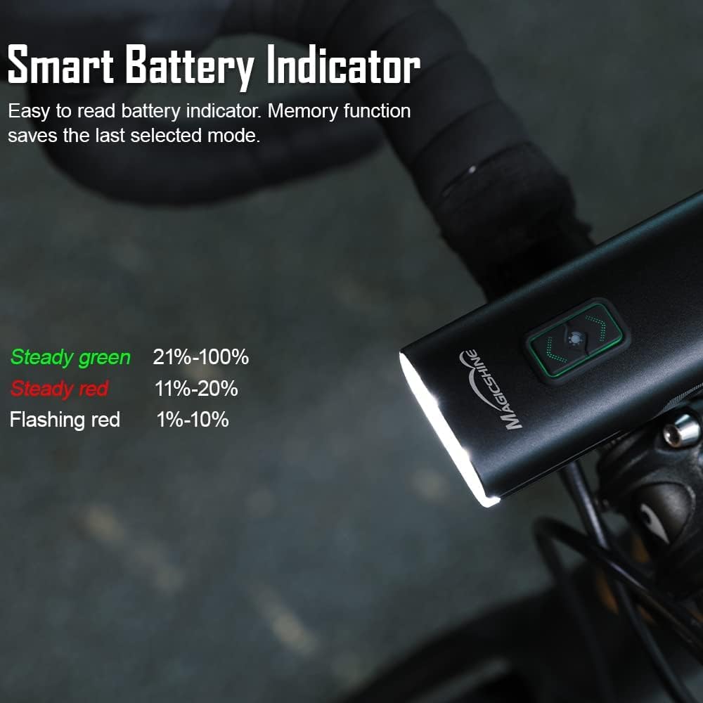 2600 Lumen USB-C Rechargeable IPX6 Waterproof Bike Headlight Z641059
