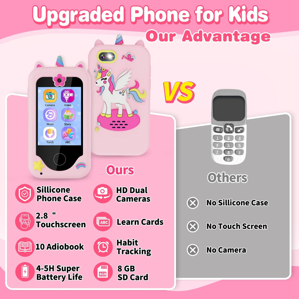 Kids Smart Phone Toy with MP3 Dual Camera 8G SD Card B784883
