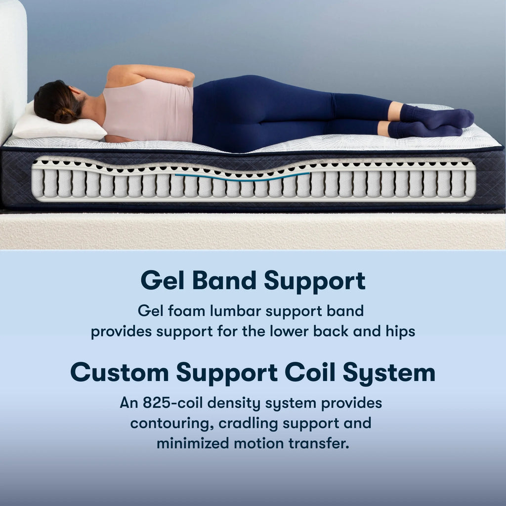 10.5" Plush Innerspring Mattress R862878