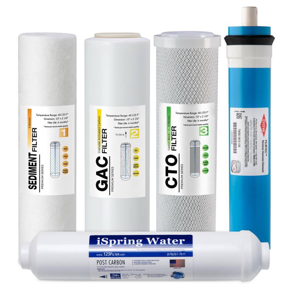 5-Stage Reverse Osmosis Water Filter D4513