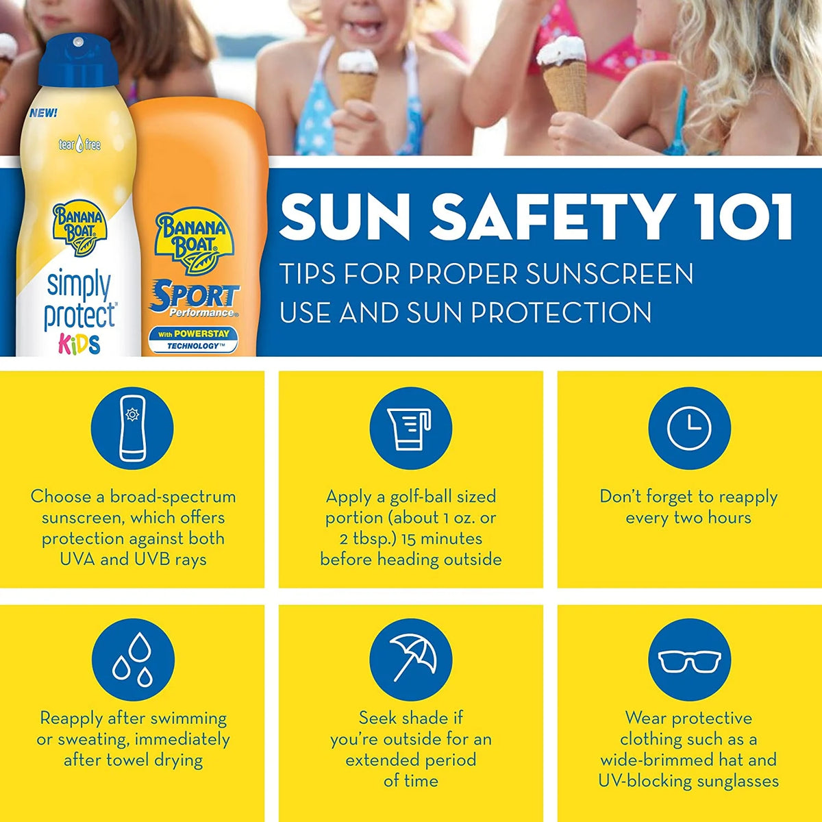 Sport Performance Sunblock Lotion SPF 100, 4 oz P15333