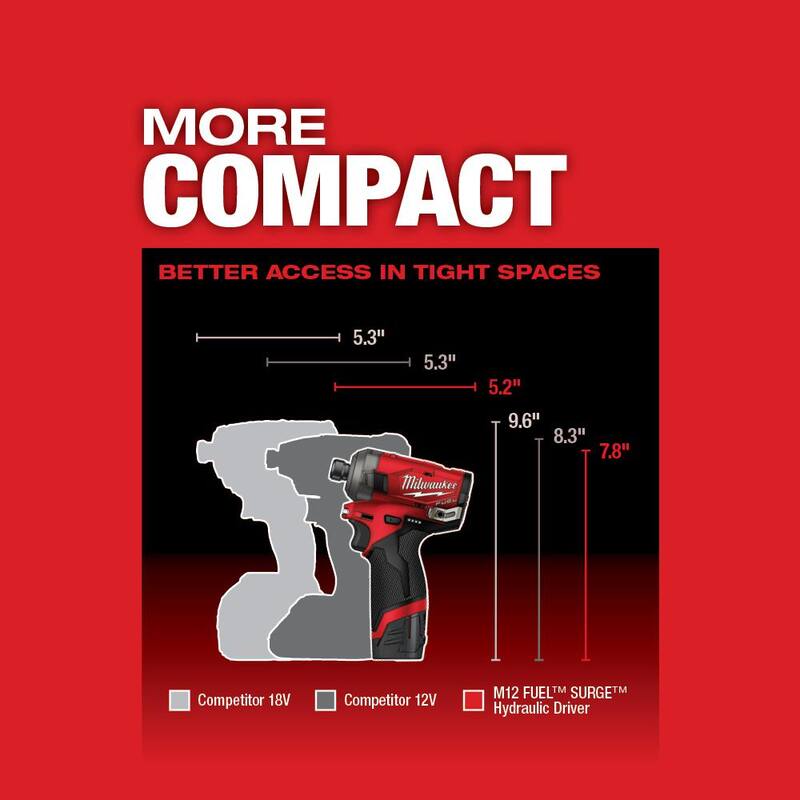 12V Lithium-Ion Brushless Cordless 1/4 in. Hex Impact Driver Kit with 2.0Ah Batteries Q533837