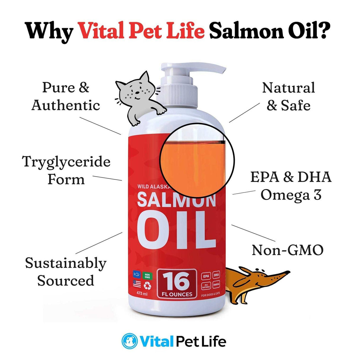 Salmon Oil for Dogs and Cats H13623