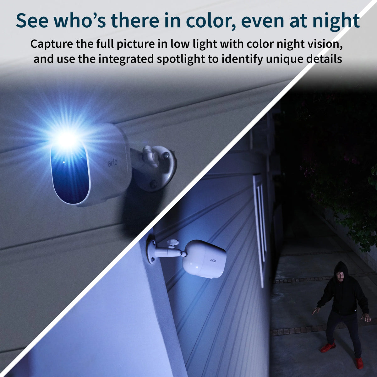 HD Surveillance Camera O8353