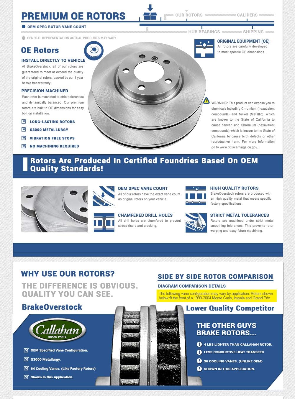 5 Lug Rotors and Metallic Brake Pads J76055